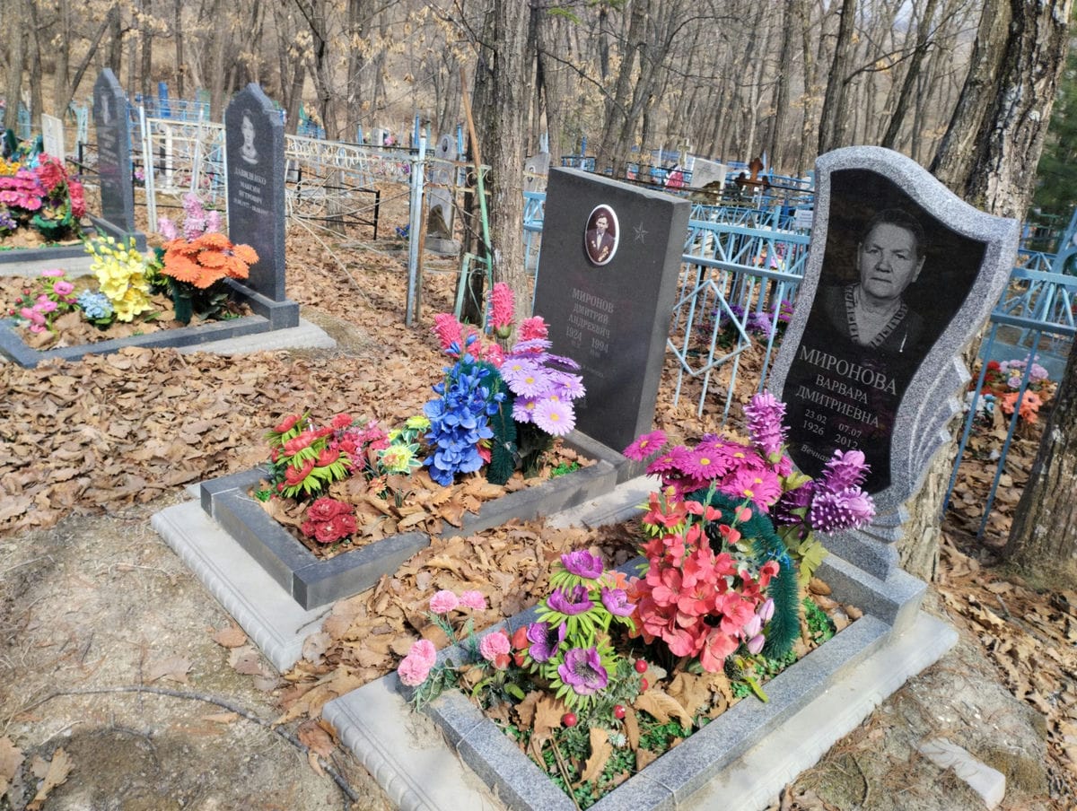 d7903273-e462-4c14-acf7-dfd513ee3164 Миронова Варвара Дмитриевна