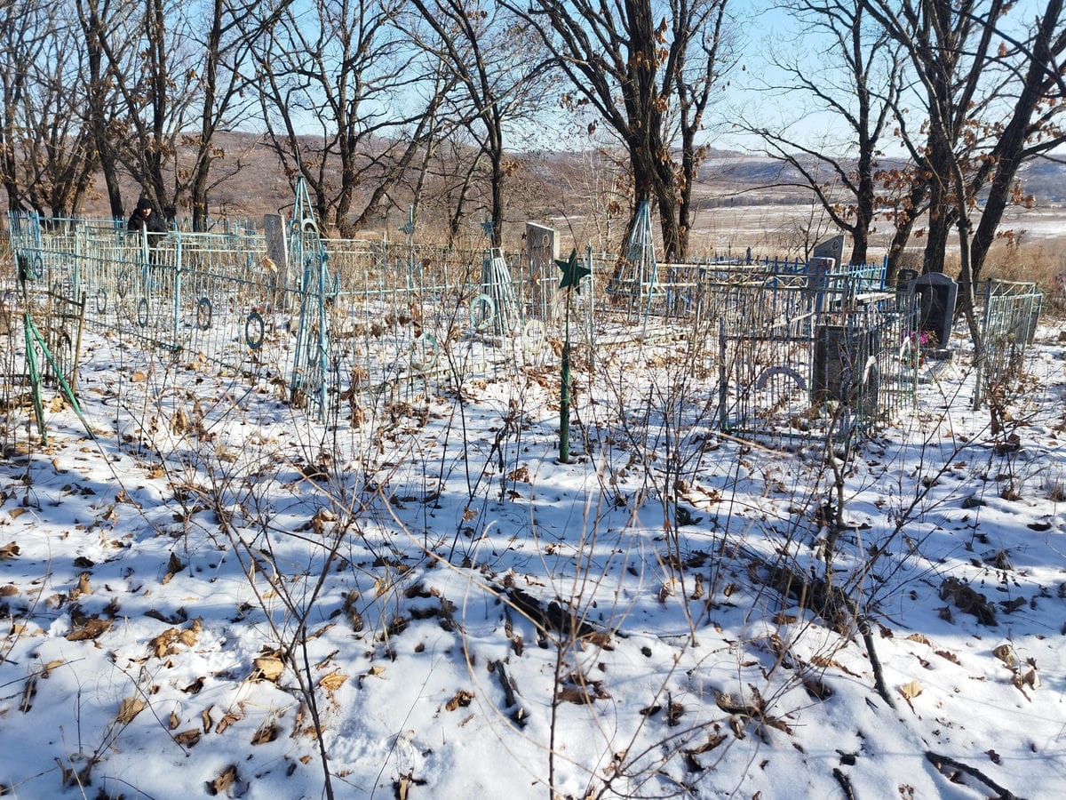 Неизвестно Неизвестно Неизвестно