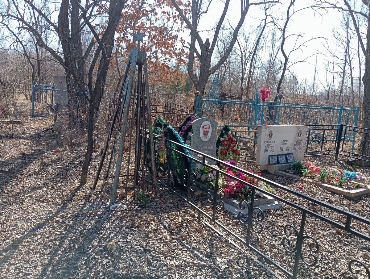 Неизвестно Неизвестно Неизвестно