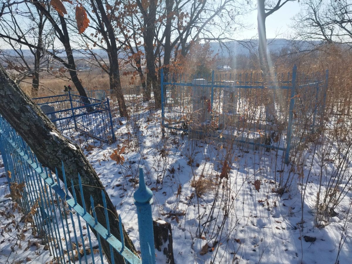 Неизвестно Неизвестно Неизвестно