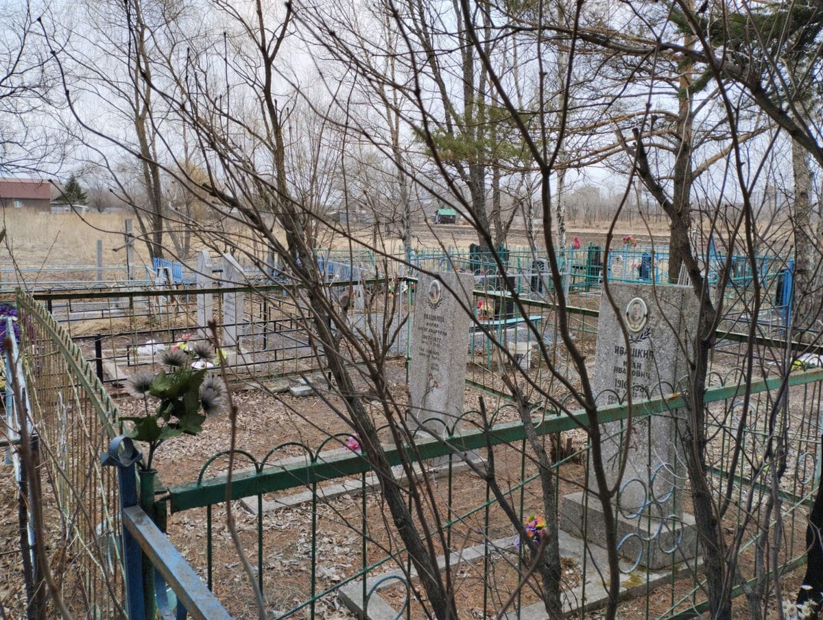 Ивашкина Мария Александровна