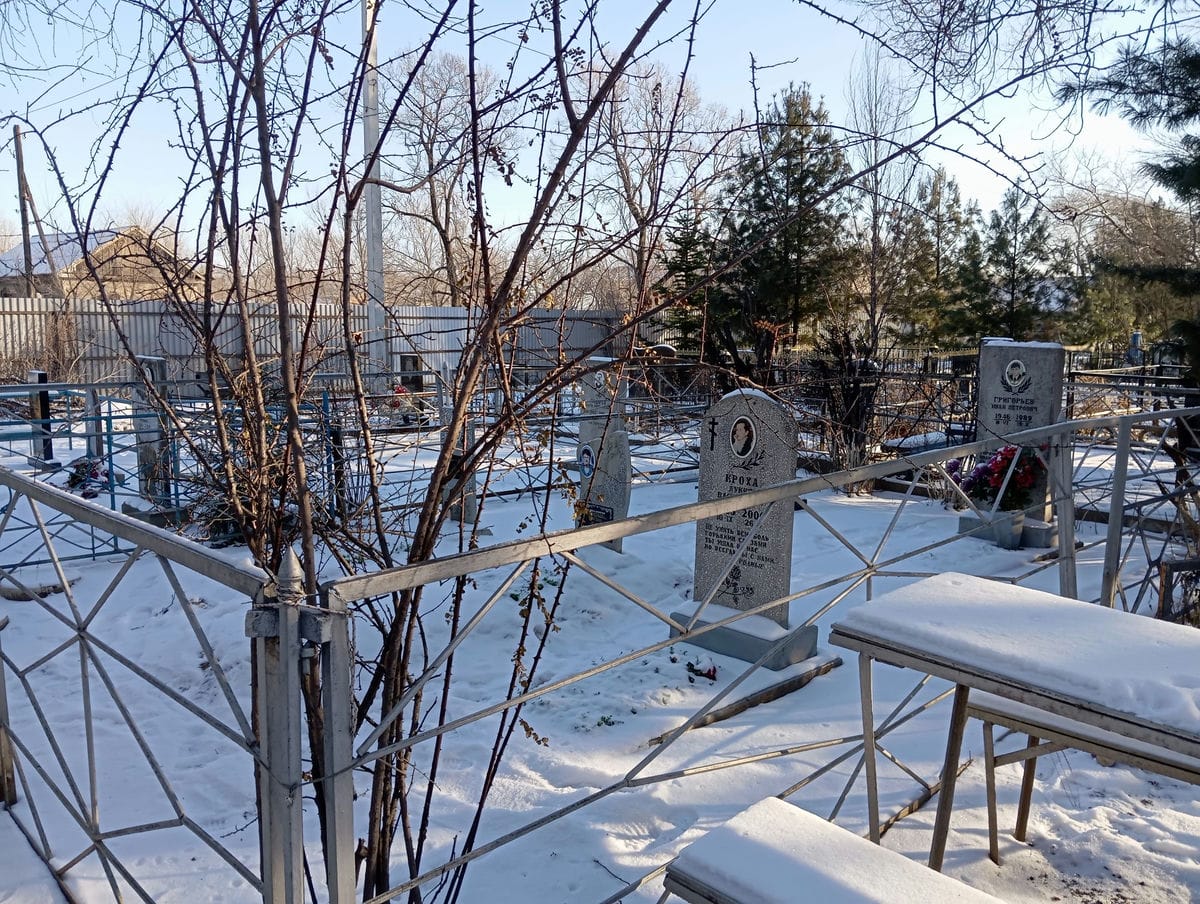 Григорьев Иван Петрович