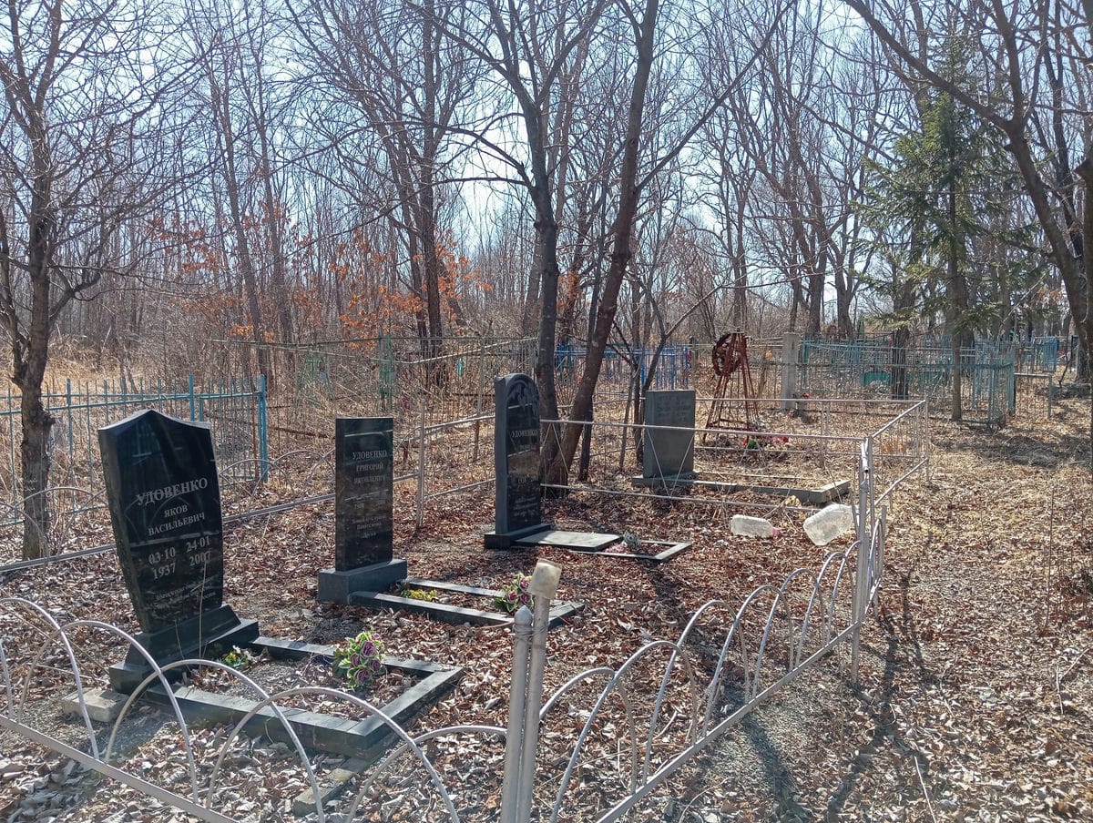 Удовенко Яков Васильевич