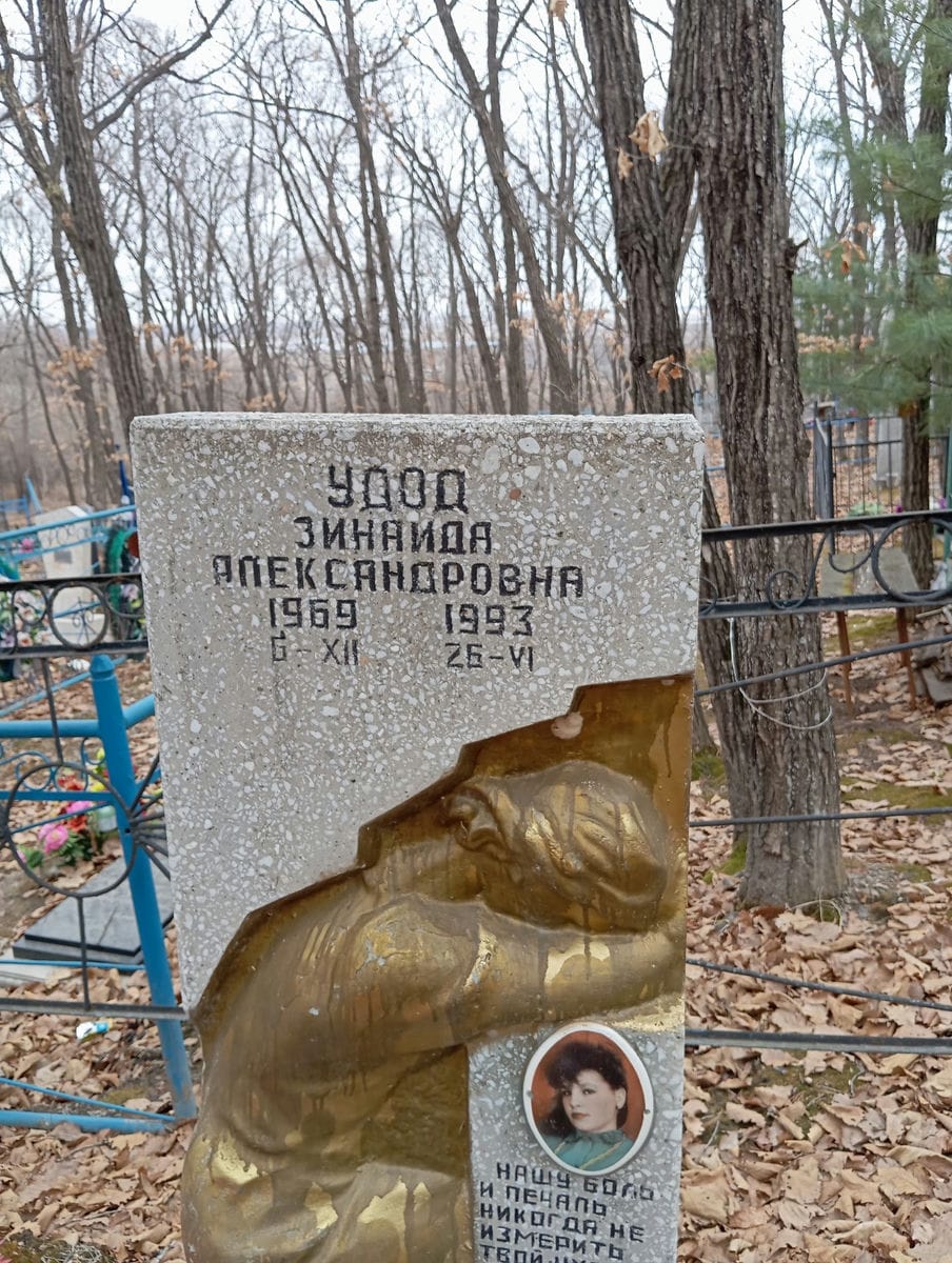 de39368c-a663-40f3-99a9-e32ab2b537e6 Удод Зинаида Александровна