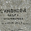 Симонова Ольга Ильинична