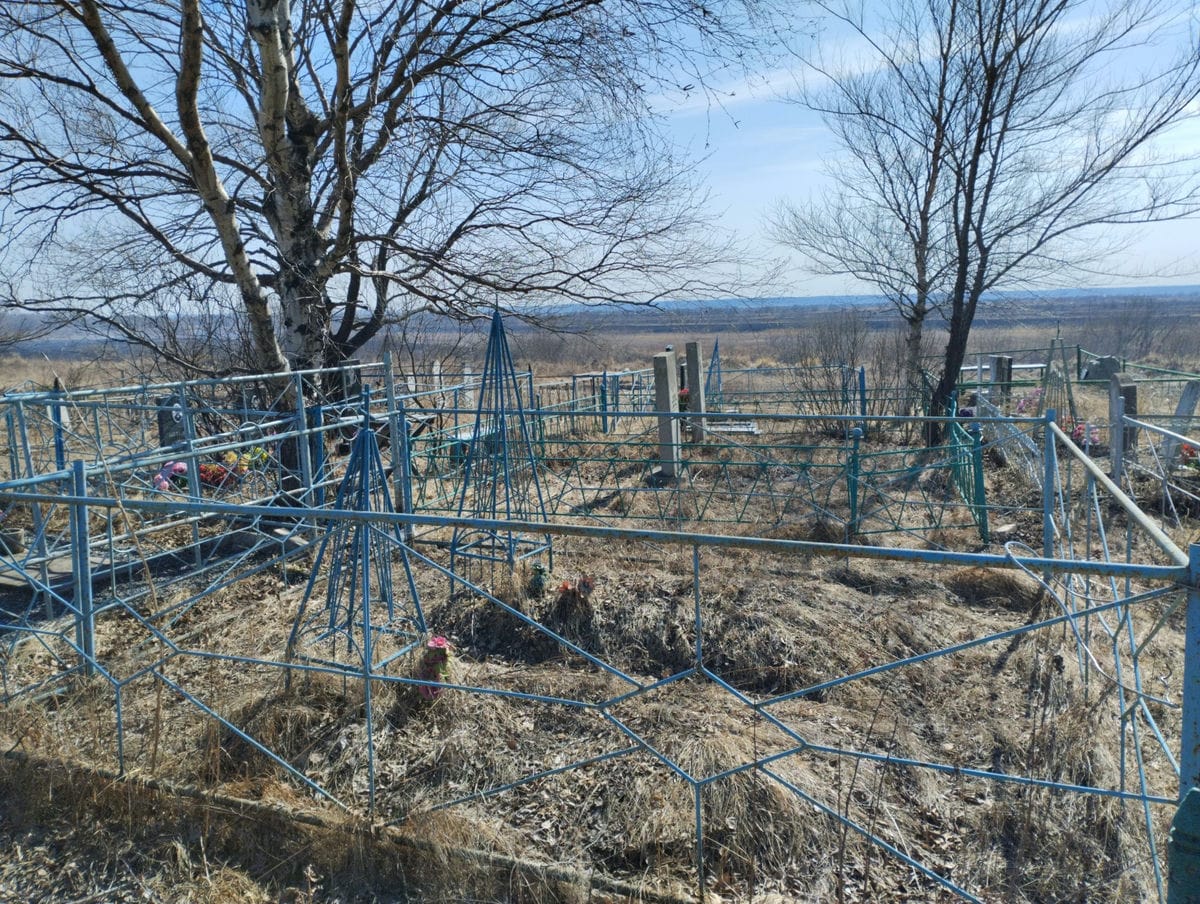 Неизвестно Неизвестно Неизвестно