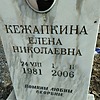 dec357f6-e1a0-4784-8ce3-477195a8f1e2 Кежапкина Елена Николаевна