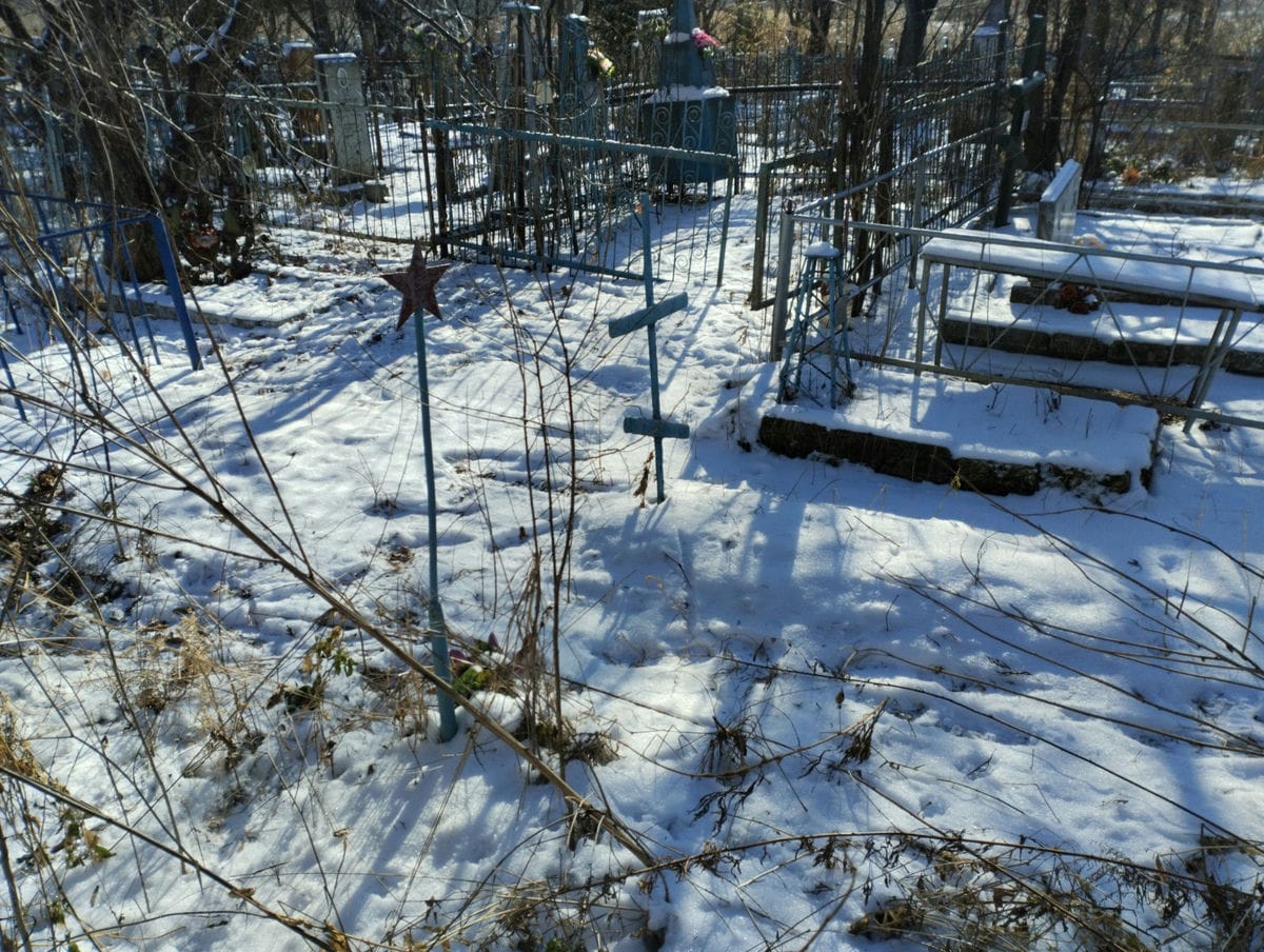 Неизвестно Неизвестно Неизвестно