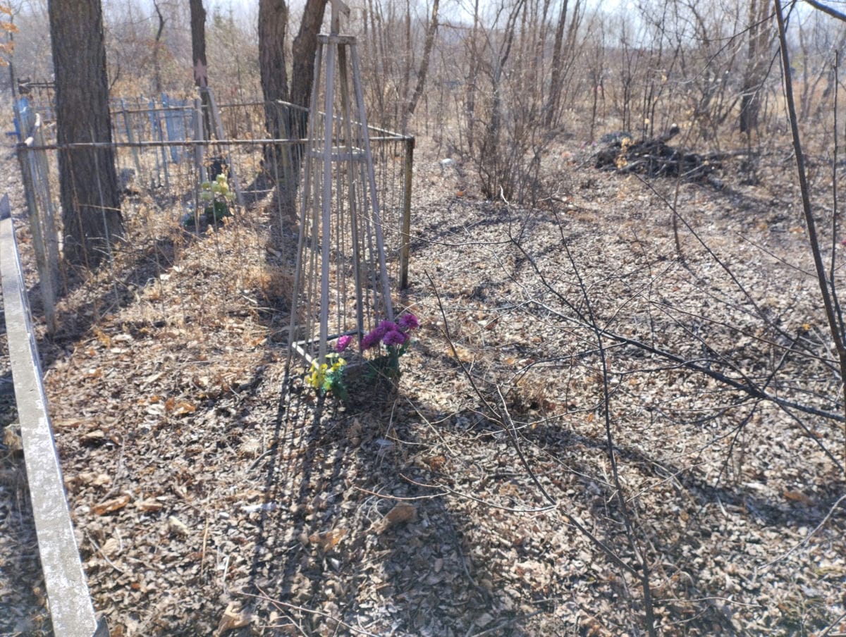 Неизвестно Неизвестно Неизвестно