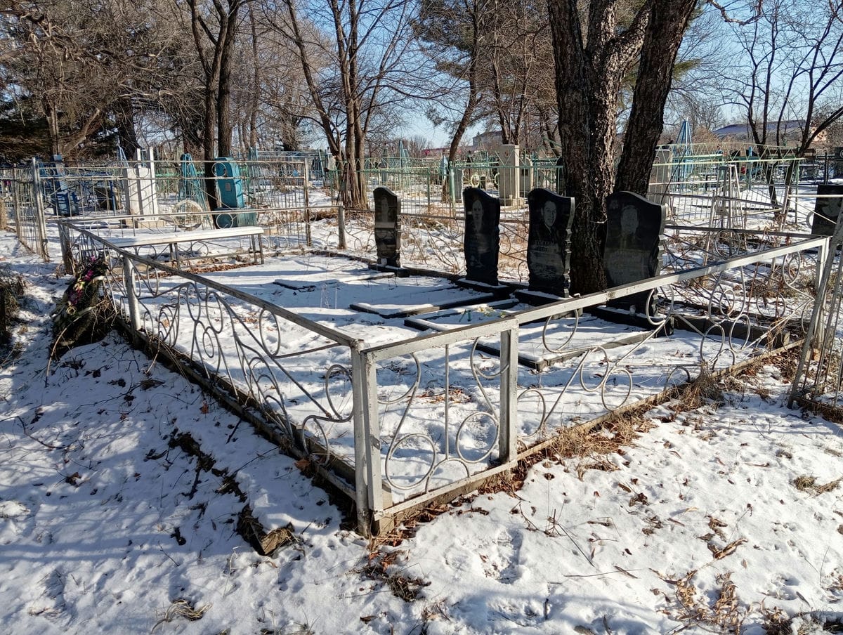 e030fb57-9746-4c72-918e-b55bd80b0a9a Гоголь Сергей Иванович