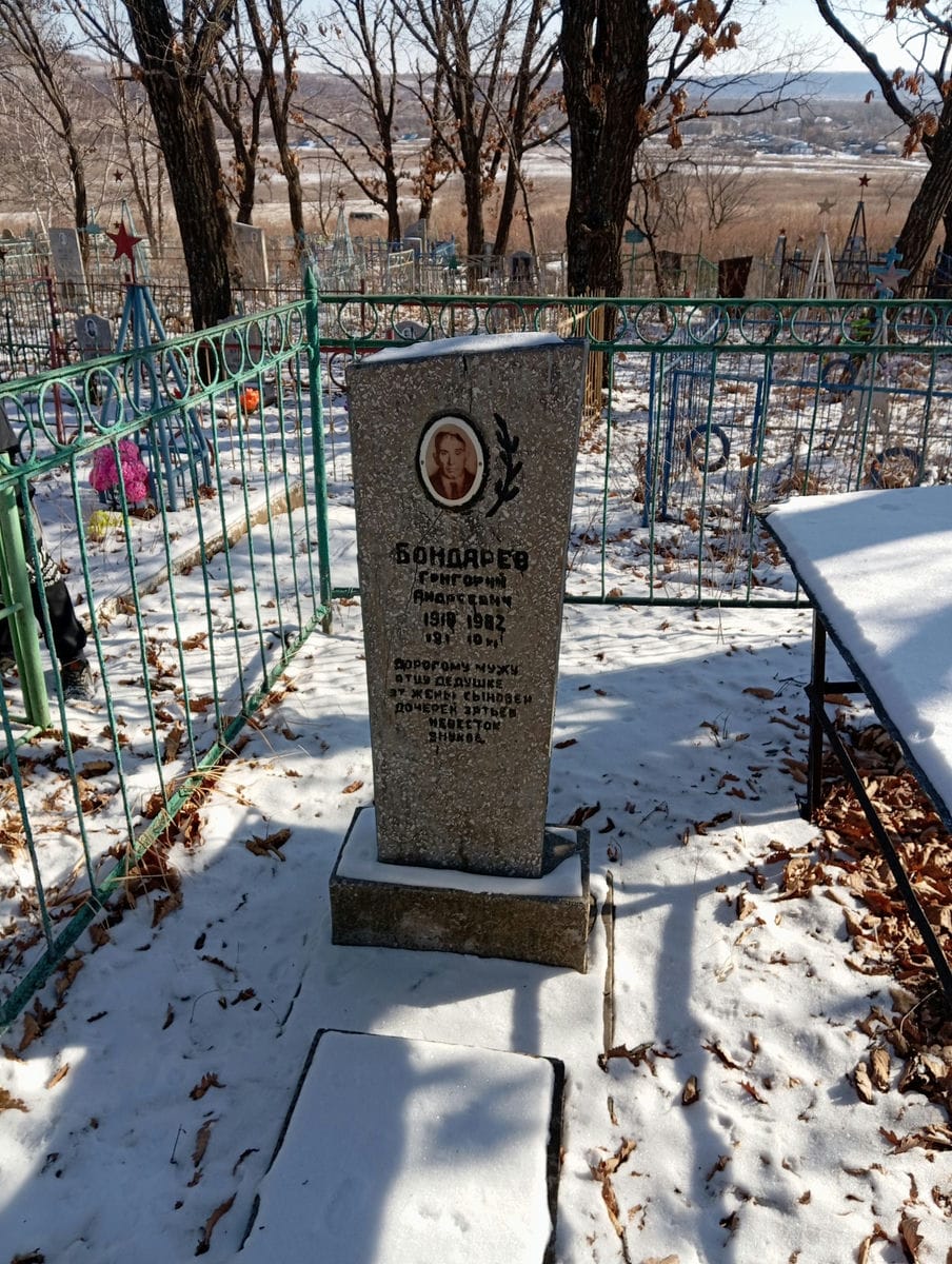 e16ae727-3ac0-4d7f-967c-7b687c66f823 Бондарев Григорий Андреевич