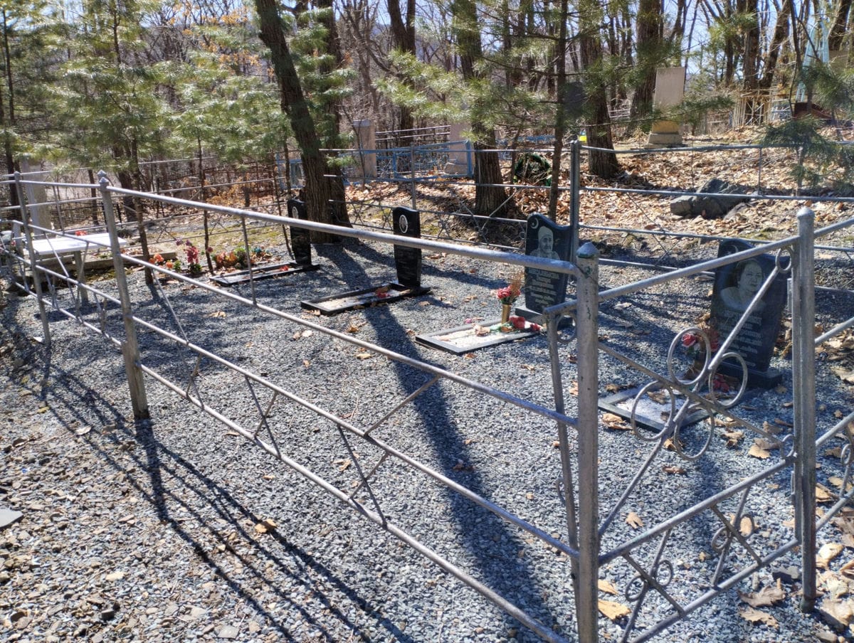 Магзумов Равил Камилович