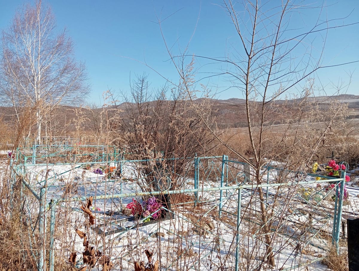 Дурындин Василий Иванович