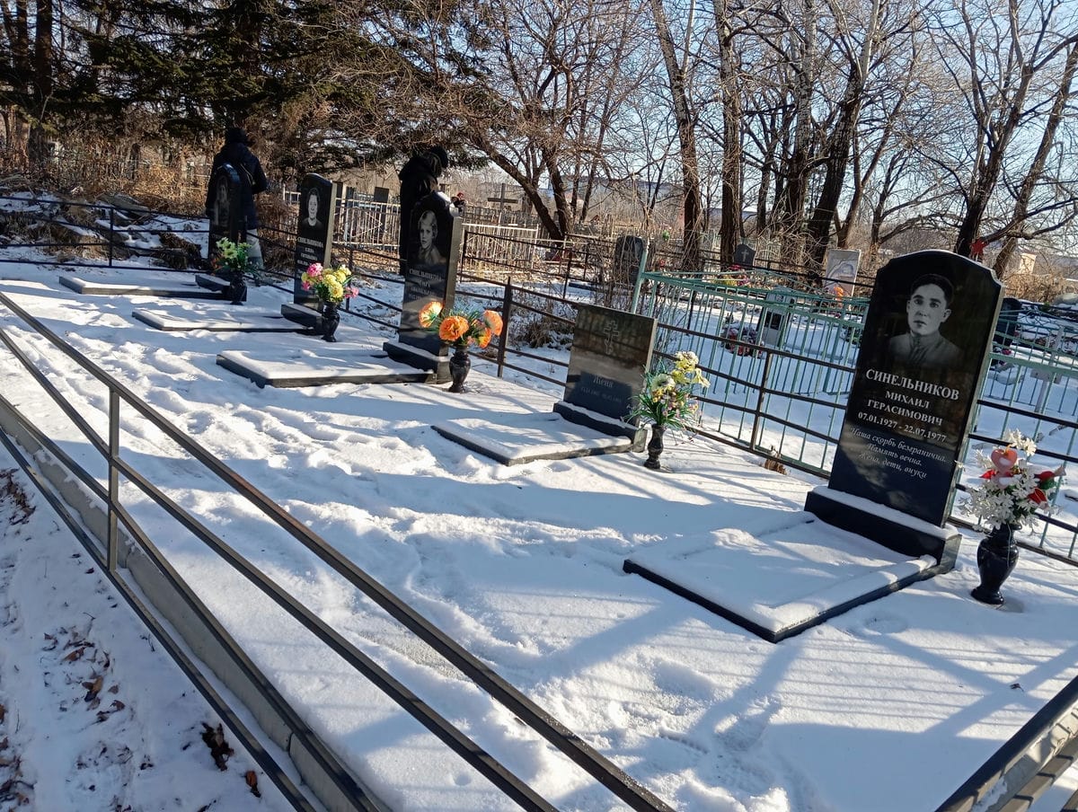 e1b3b158-23f8-4ea4-8899-43e96312f719 Синельников Женя Неизвестно