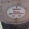 Цукин Иван Дмитриевич