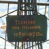 Тесленко Нина Степановна