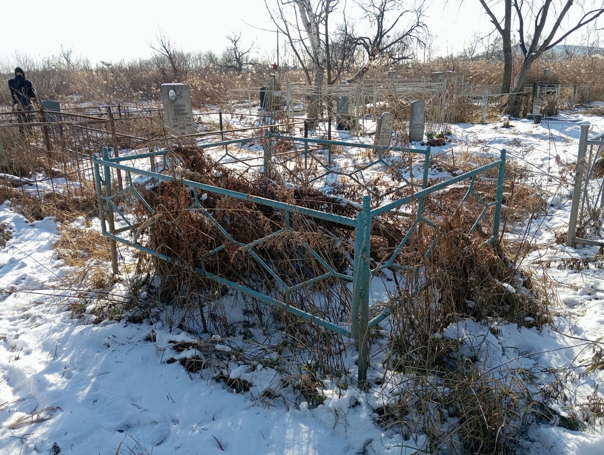 Неизвестно Неизвестно Неизвестно