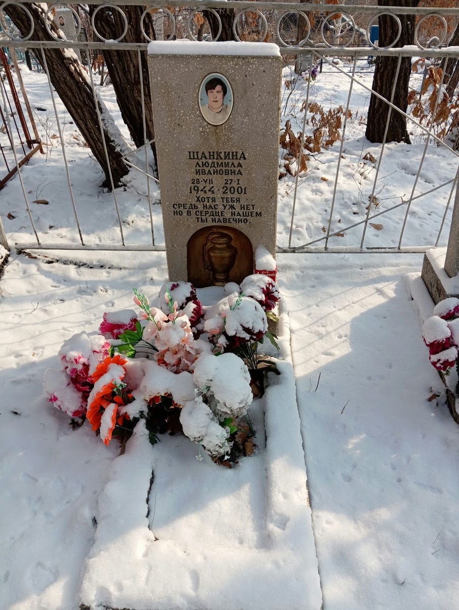 Щанкина Людмила Ивановна