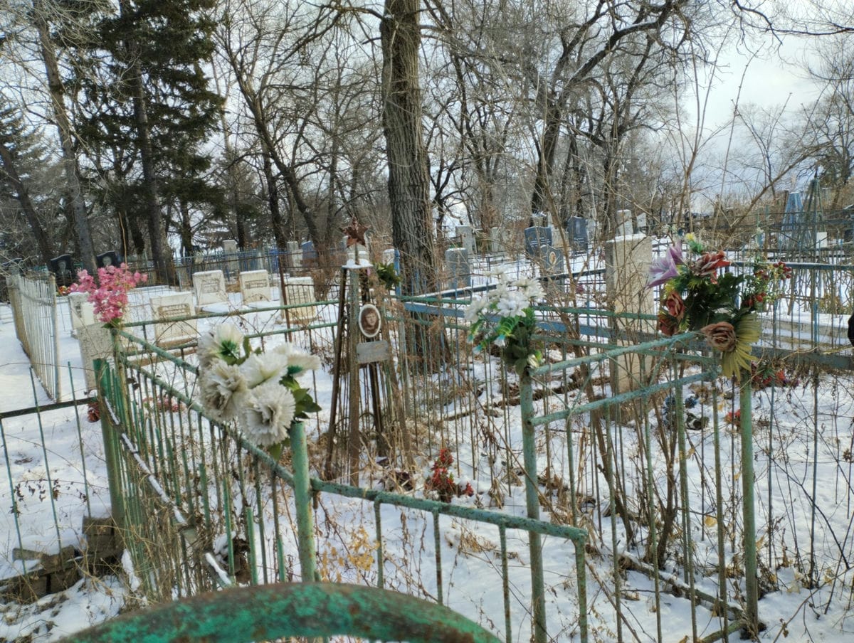 e6b85a83-e001-4b79-8545-0efd04cb4328 Коваль Анатолий Иванович