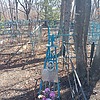 Неизвестно Юрий Викторович