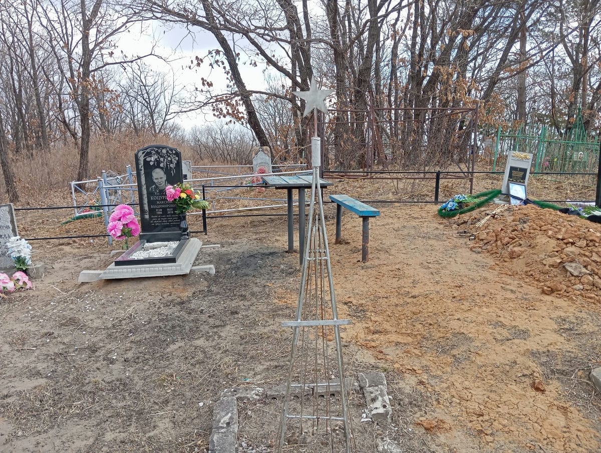 Неизвестно Неизвестно Неизвестно