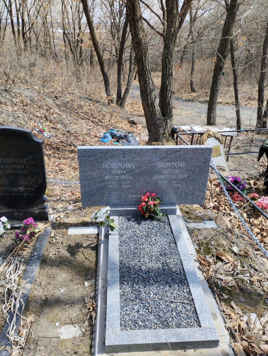 e85ef713-343a-4ce3-8e46-dfe9e695a8ee Бояров Антон Дмитриевич