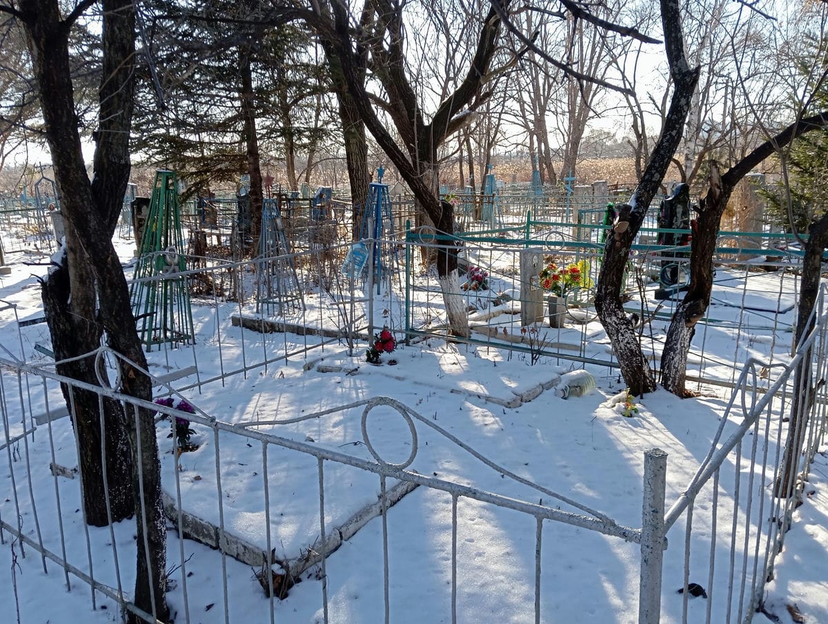 Неизвестно Неизвестно Неизвестно