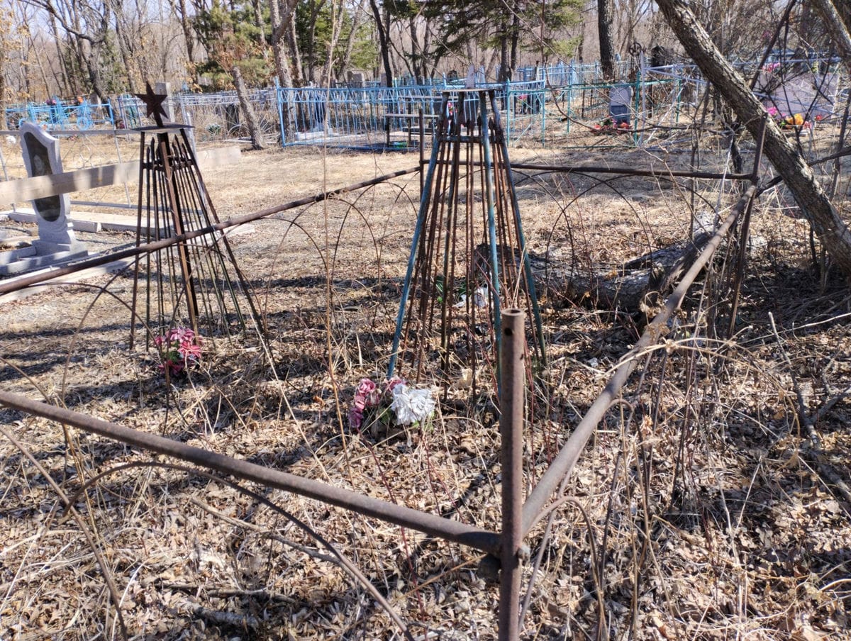 Неизвестно Неизвестно Неизвестно