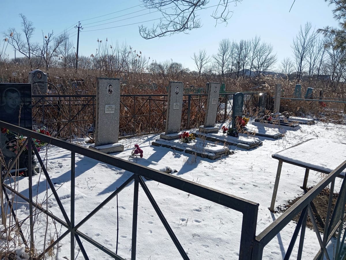 e9774e79-8d28-4dec-8272-55719e48b0d7 Князев Анатолий Александрович