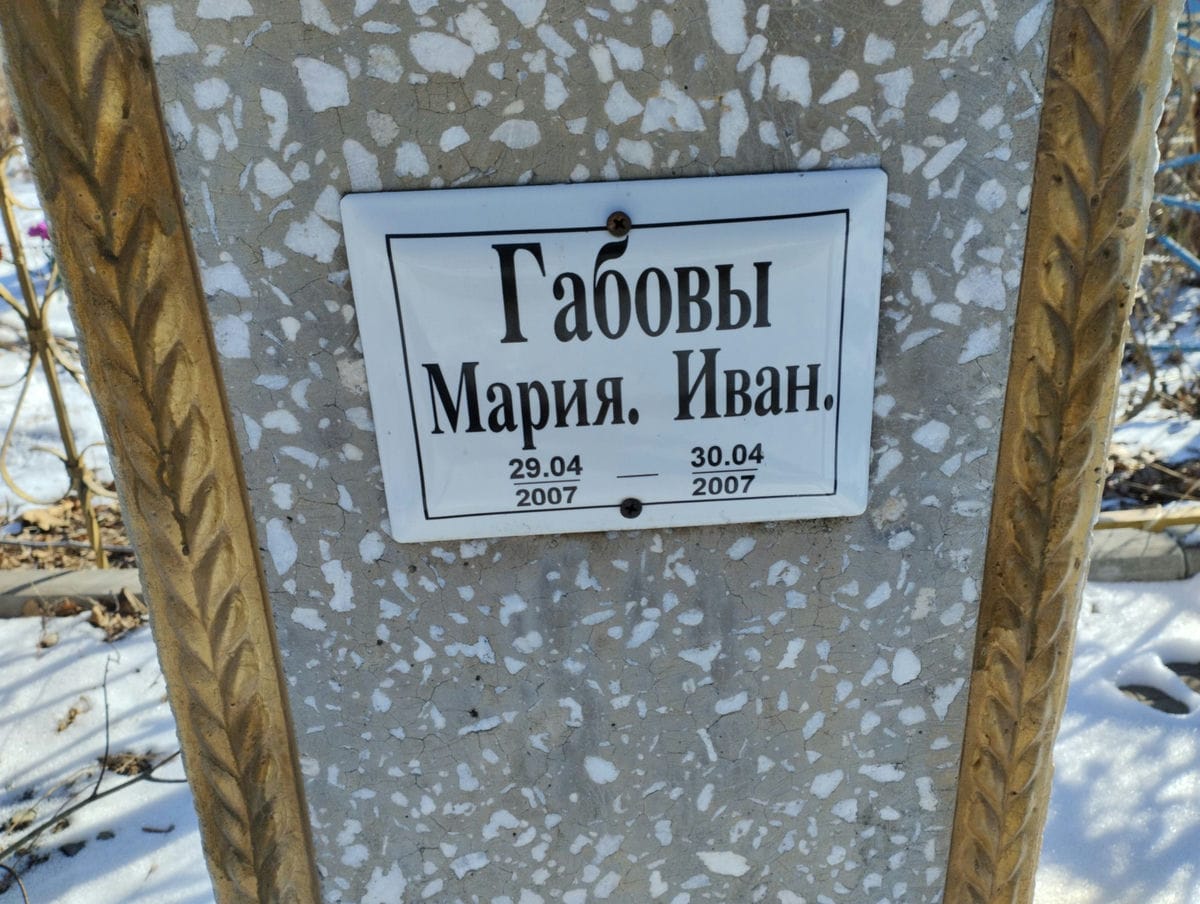 eb55f342-95f4-4cc3-b796-d319c90e0215 Габова Мария Ивановна