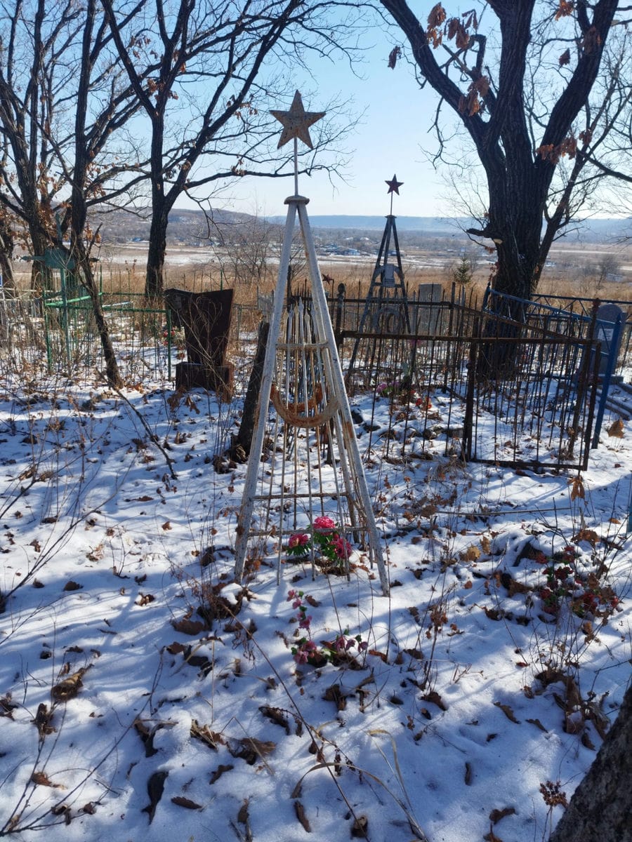 Неизвестно Неизвестно Неизвестно