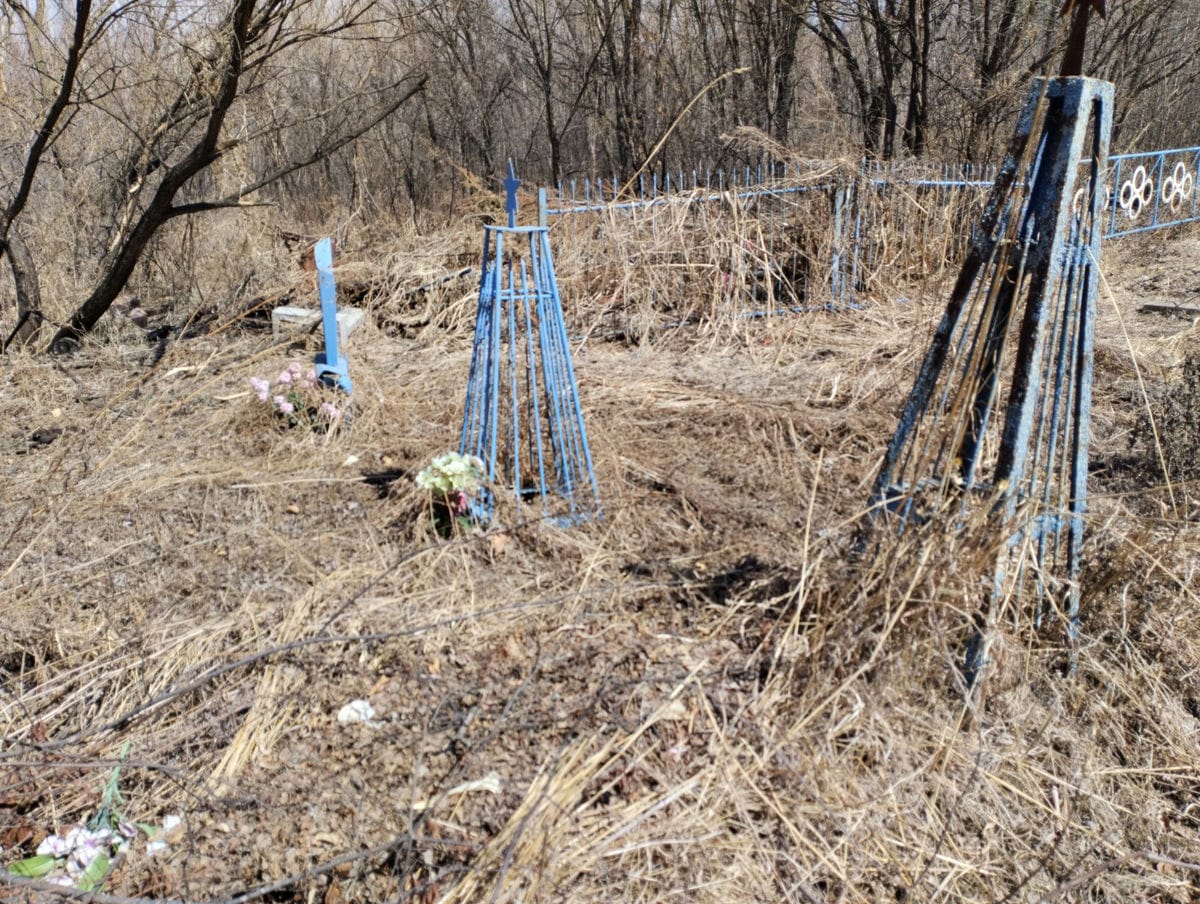 Неизвестно Неизвестно Неизвестно