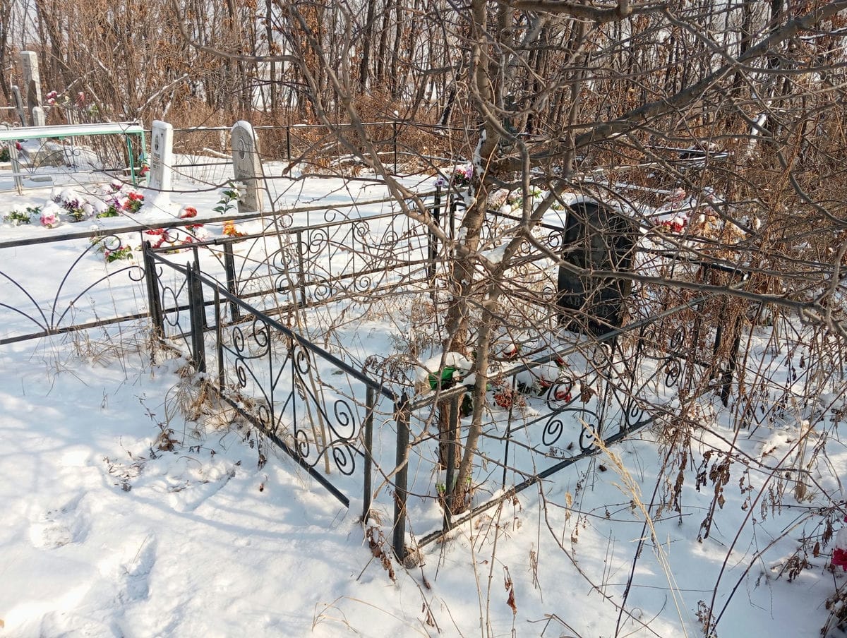 ef7a6cd2-4041-44f7-a280-53da74ae1ba5 Авдеев Александр Викторович
