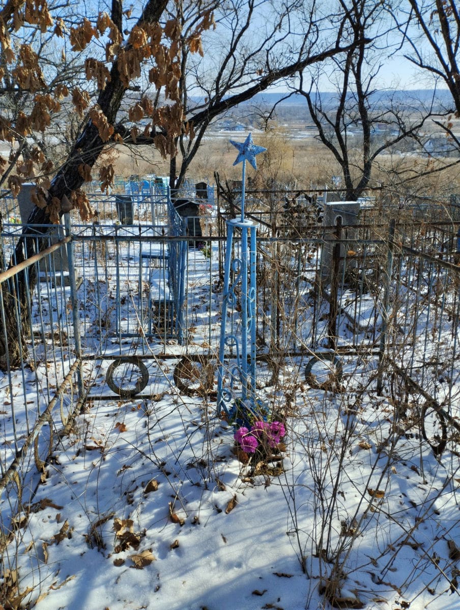 f005c6f7-68f0-4d9f-b475-d95f3a3bd5b9 Неизвестно Неизвестно Неизвестно