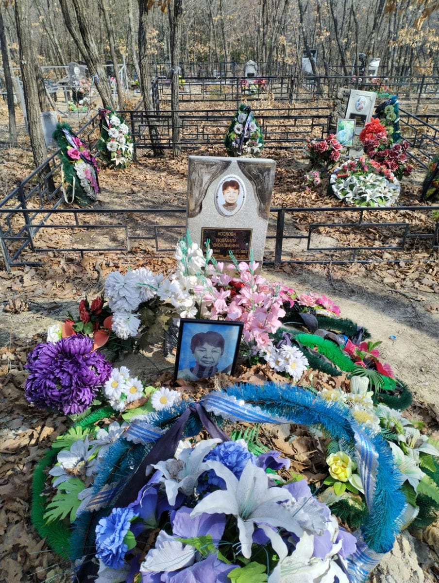 f0f557a9-5b25-4b32-87ee-bec119661e6f КОЗЛОВА ЛЮДМИЛА ВАСИЛЬЕВНА