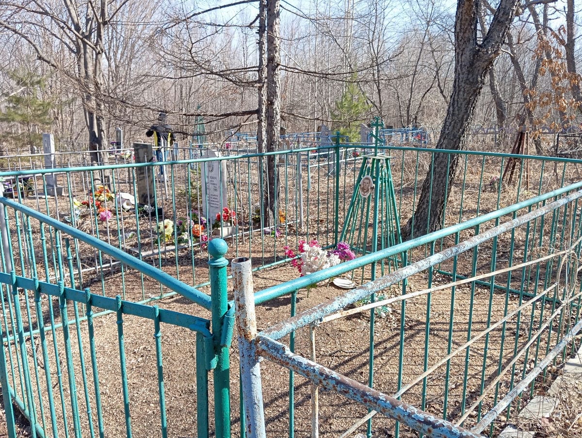 Неизвестно Неизвестно Неизвестно