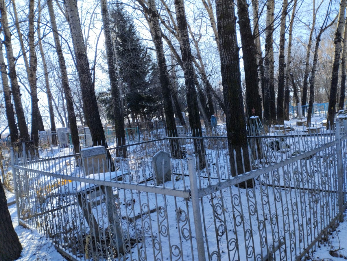 f3d1c488-265d-4641-96ee-5362b01b62cf Коваленко Сергей Неизвестно