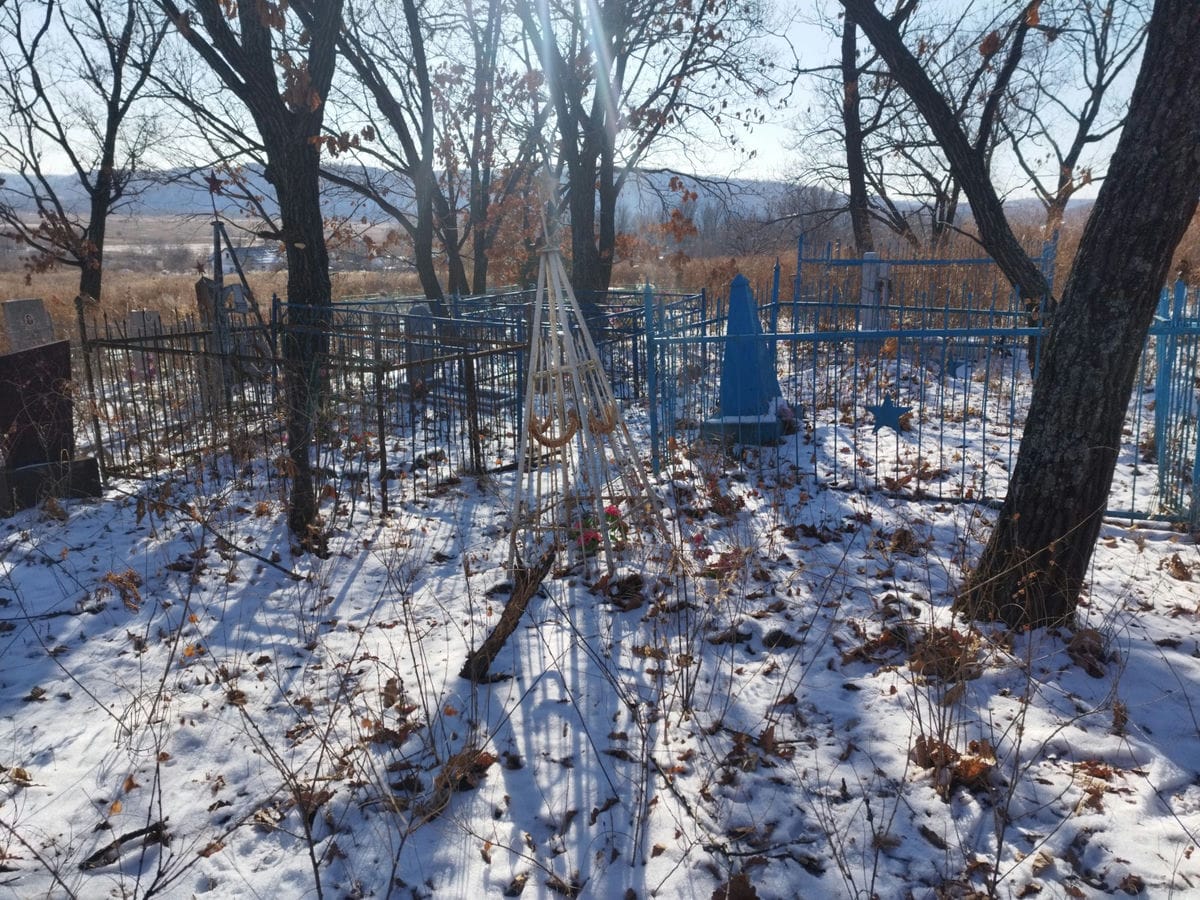 Неизвестно Неизвестно Неизвестно