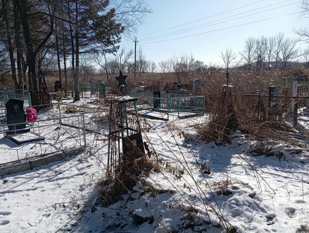 Неизвестно Неизвестно Неизвестно