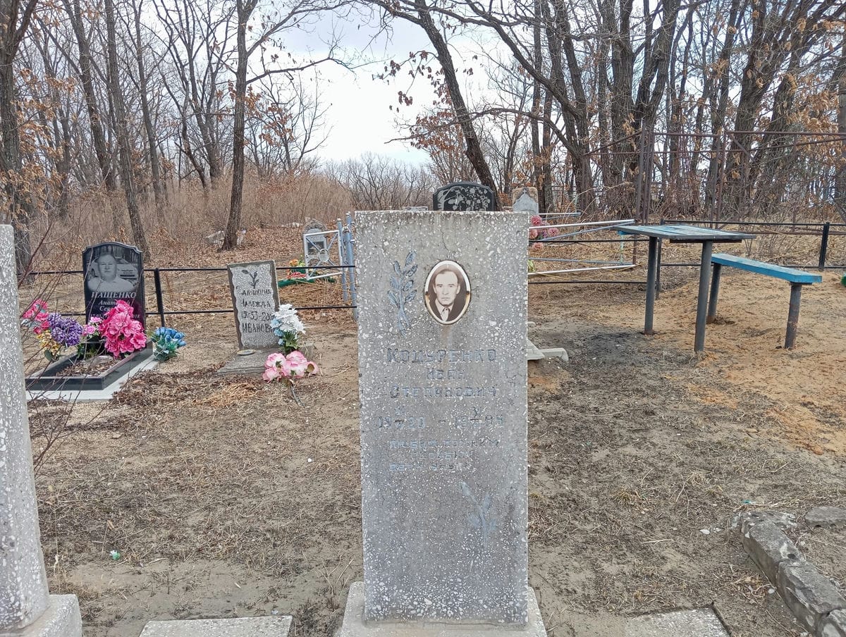 Коцуренко Иван Степанович