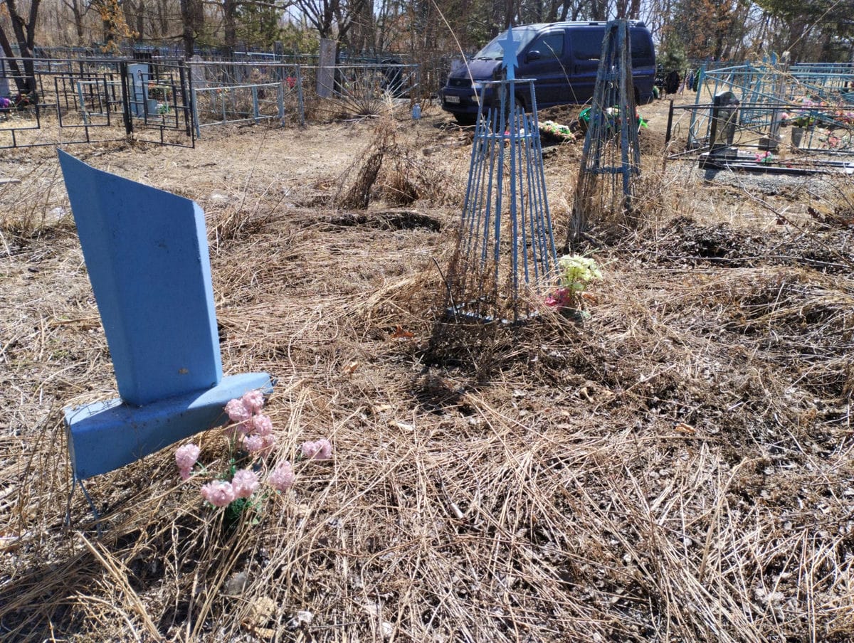 Неизвестно Неизвестно Неизвестно