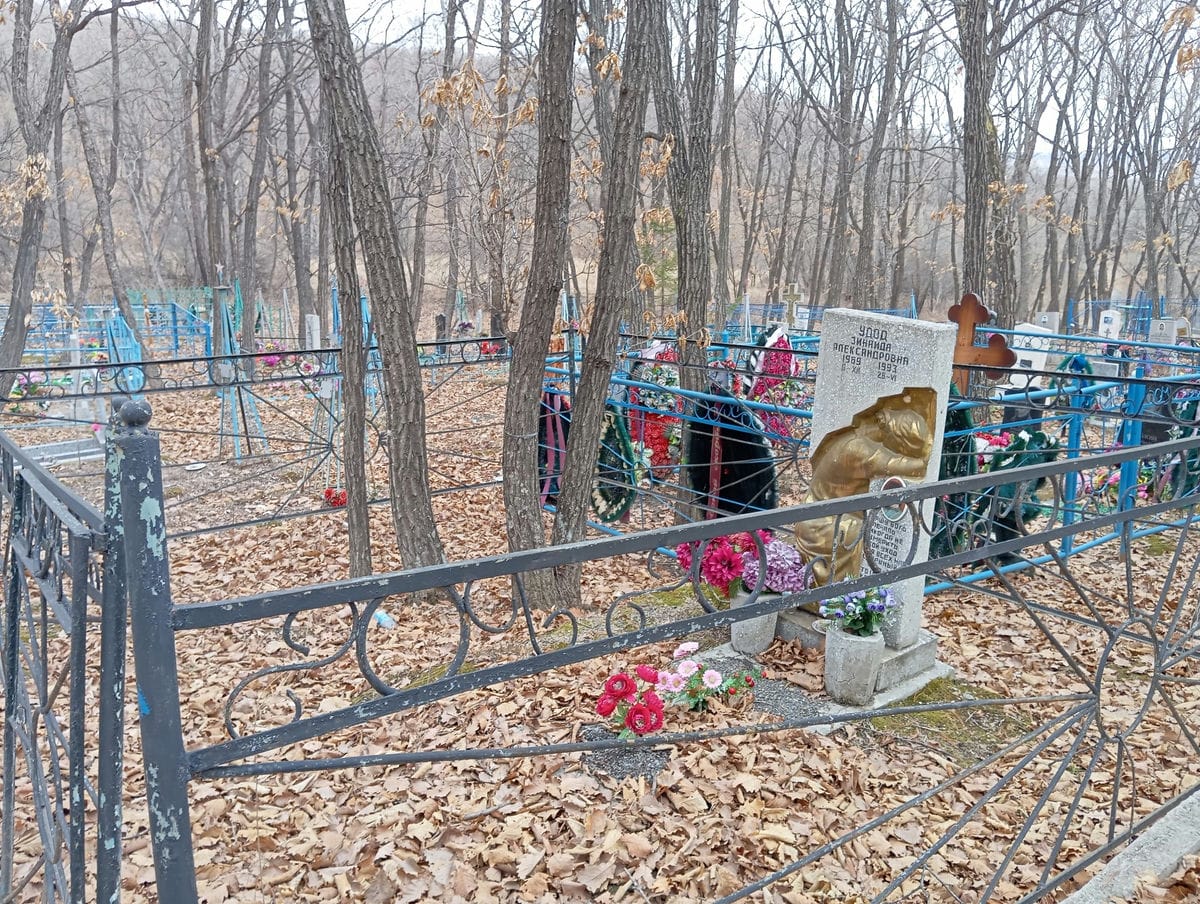 f6671589-a587-4e45-8ddc-16065d8d89a4 Удод Зинаида Александровна