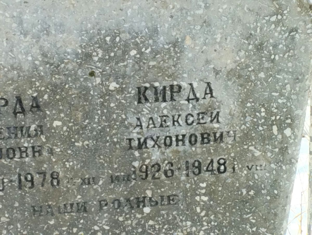 f751f8d2-23b4-4699-9bc7-626187979928 Кирда Алексей Тихонович