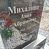 Михалина Анна Абрамовна