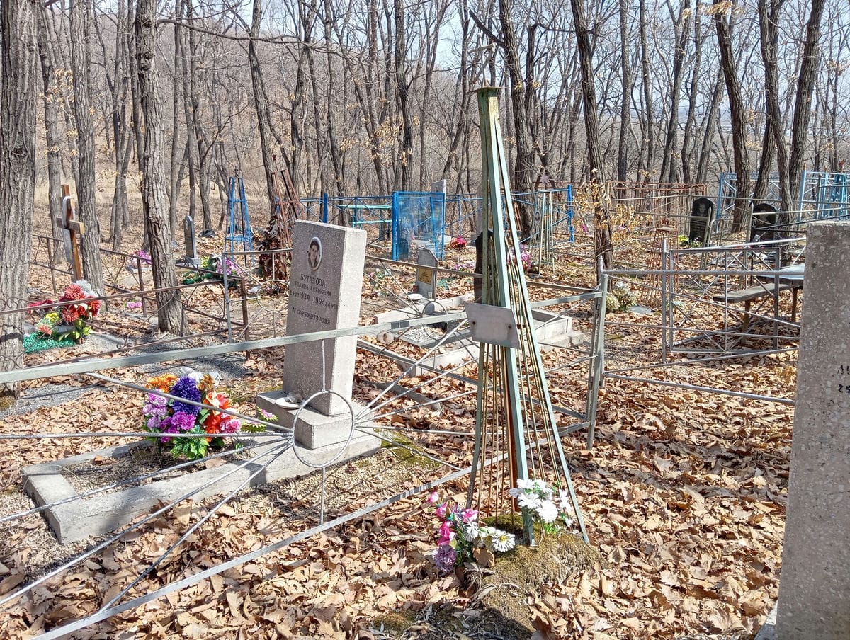 fa078a0e-00f0-4891-823c-dcb7773bc2ea Михайлов Александр Владимирович