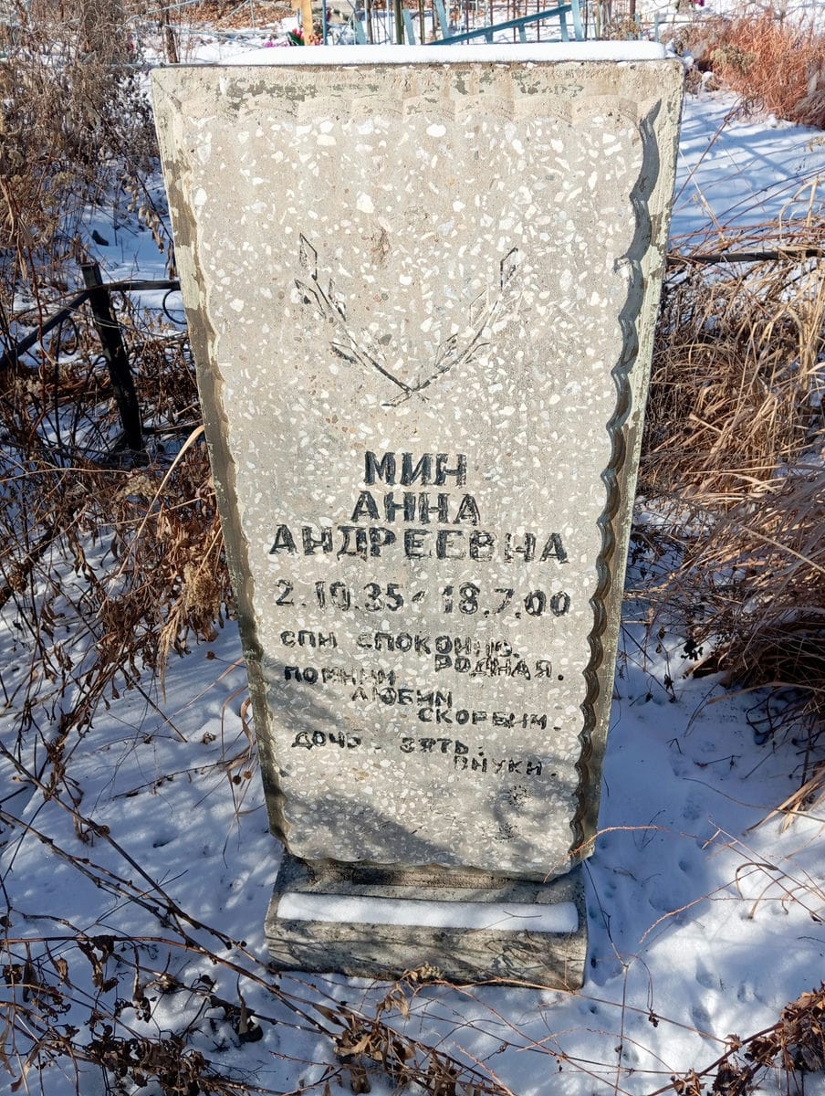 fb83592b-aa7a-4b76-8784-5b01cadfa596 Мин Анна Андреевна