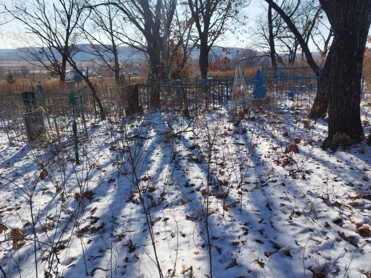 Неизвестно Неизвестно Неизвестно