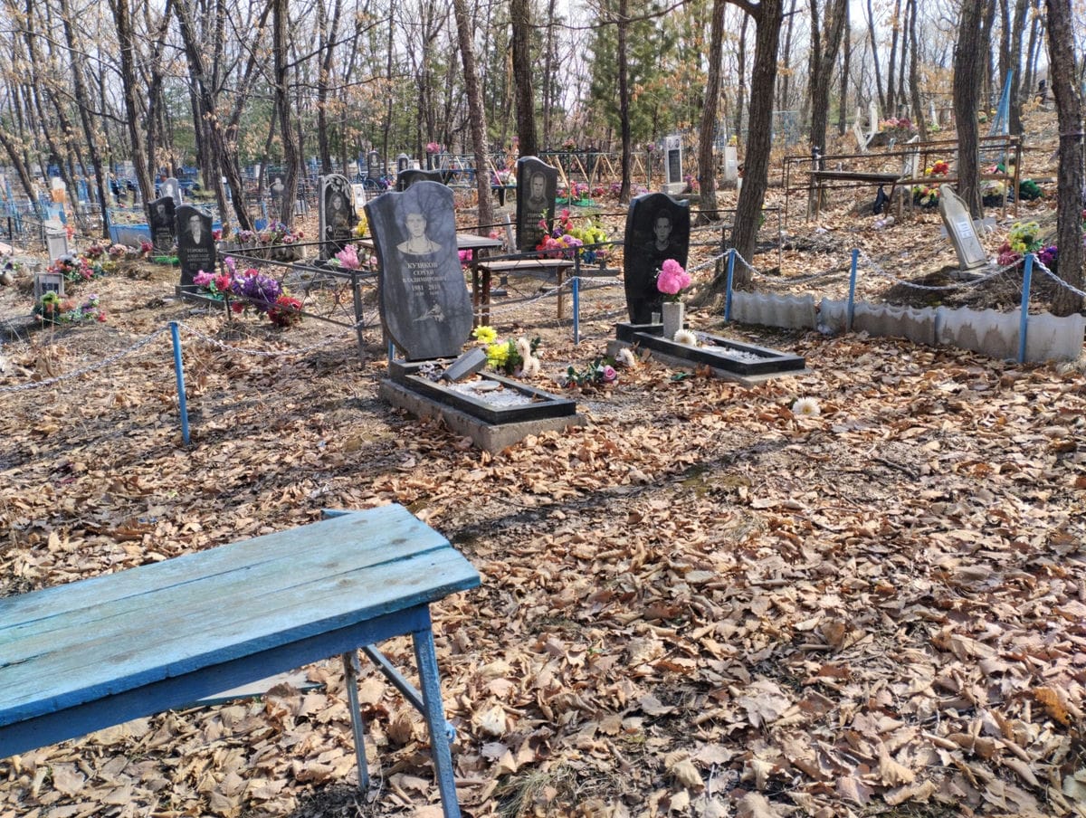 Кузяков Сергей Владимирович