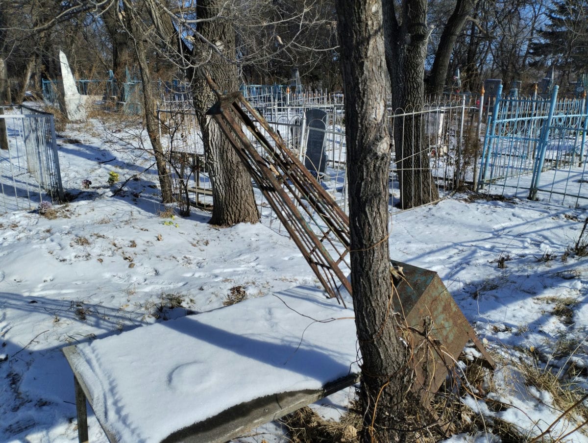 Неизвестно Неизвестно Неизвестно