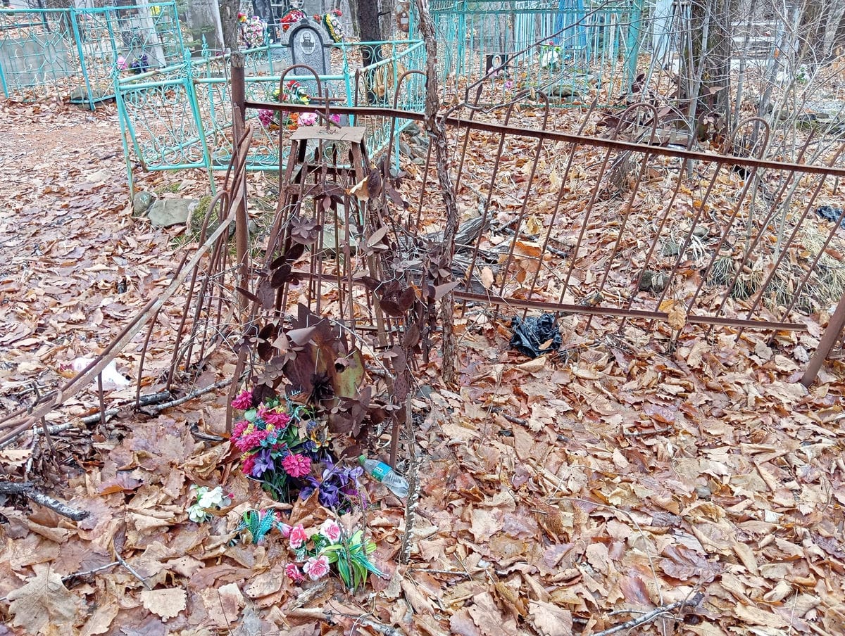 Неизвестно Неизвестно Неизвестно